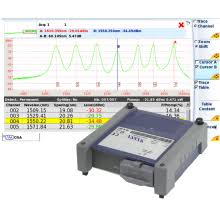 Analyseurs de spectre optique